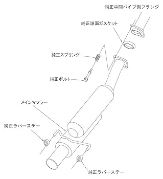 Amazon | HKS 自動車用スポーツマフラー サイレントハイパワー